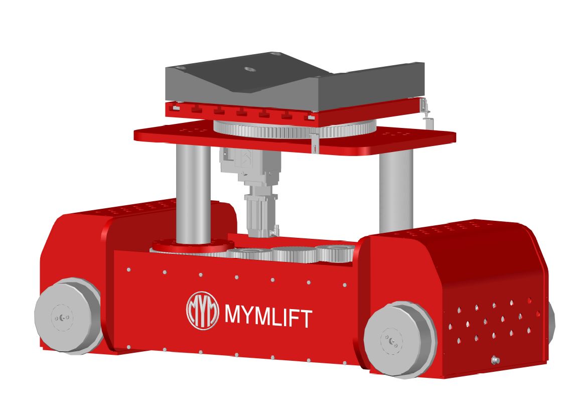 COIL PLACEMENT CAR